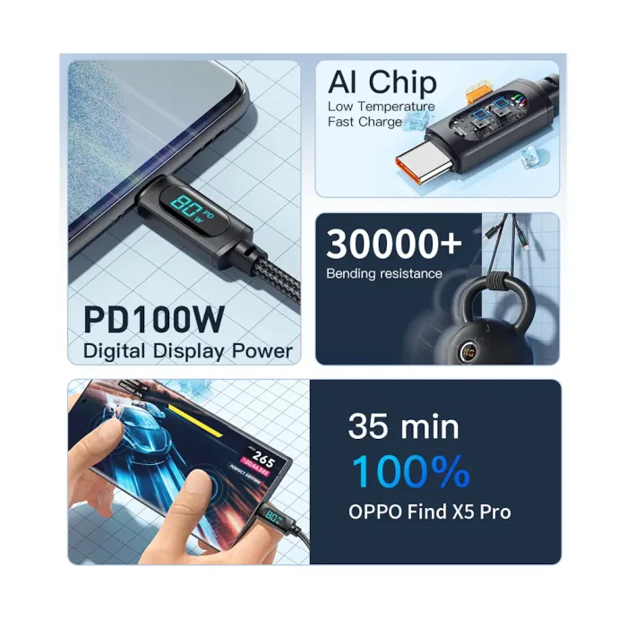 Кабель Essager USB Type-C с LED-индикатором 100 Вт (7 А) — изображение 5